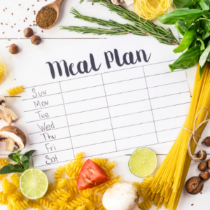meal plan check list used to keep track of foods being eaten