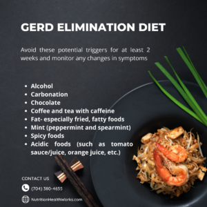 Acid Reflux elimination diet infographic